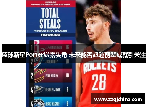 篮球新星Porter崭露头角 未来能否超越前辈成就引关注